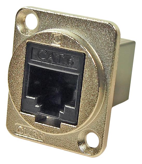 CP30222M UTP ADAPTER, RJ45, JACK, 8P8C, CAT6 CLIFF ELECTRONIC COMPONENTS