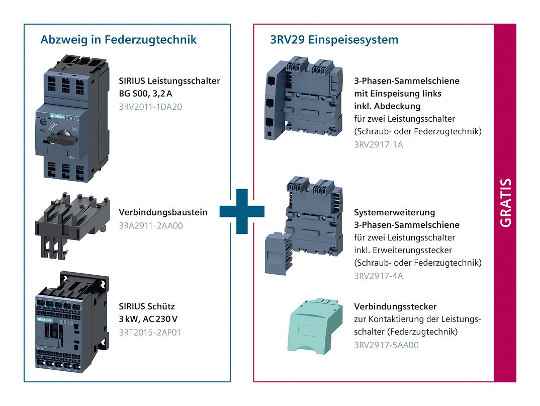 3RA9012-7AA01 STARTER KIT, MOTOR STARTER, 6-UNIT SIEMENS