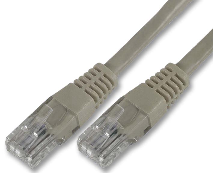 SP0.5GYB PATCH CABLE, RJ45 PLUG, CAT6, 0.5M, GREY TUK