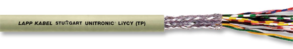 0035800 CABLE, SCRN, 2PAIR, GREY, 0.25MM,  PER M LAPP KABEL