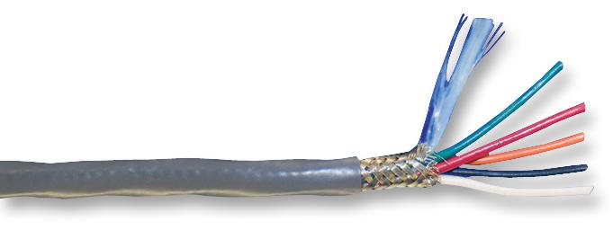 7662 WH001 CABLE, 20AWG, 2 CORE, WHITE, 304.8M ALPHA WIRE