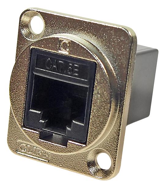 CP30220M UTP ADAPTER, RJ45, JACK, 8P8C, CAT5E CLIFF ELECTRONIC COMPONENTS
