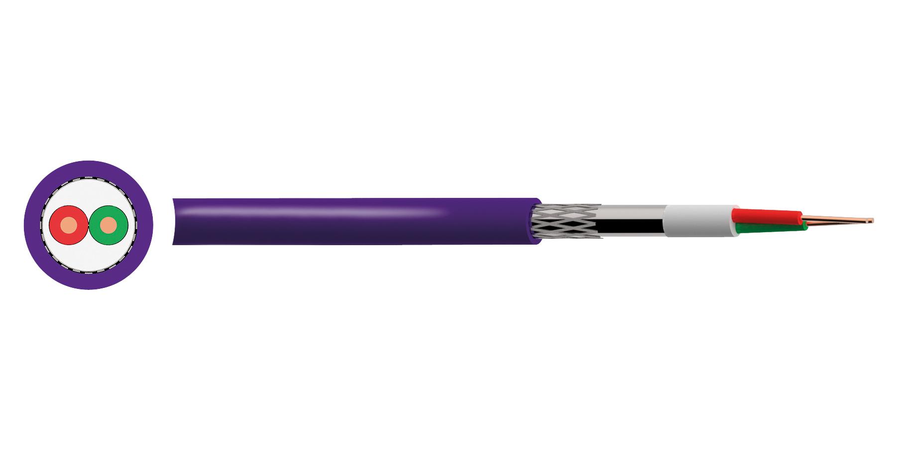 PP001649 PROFIBUS DP L2/FIP 1X2X0.64 LSZH VT 100M MULTICOMP PRO