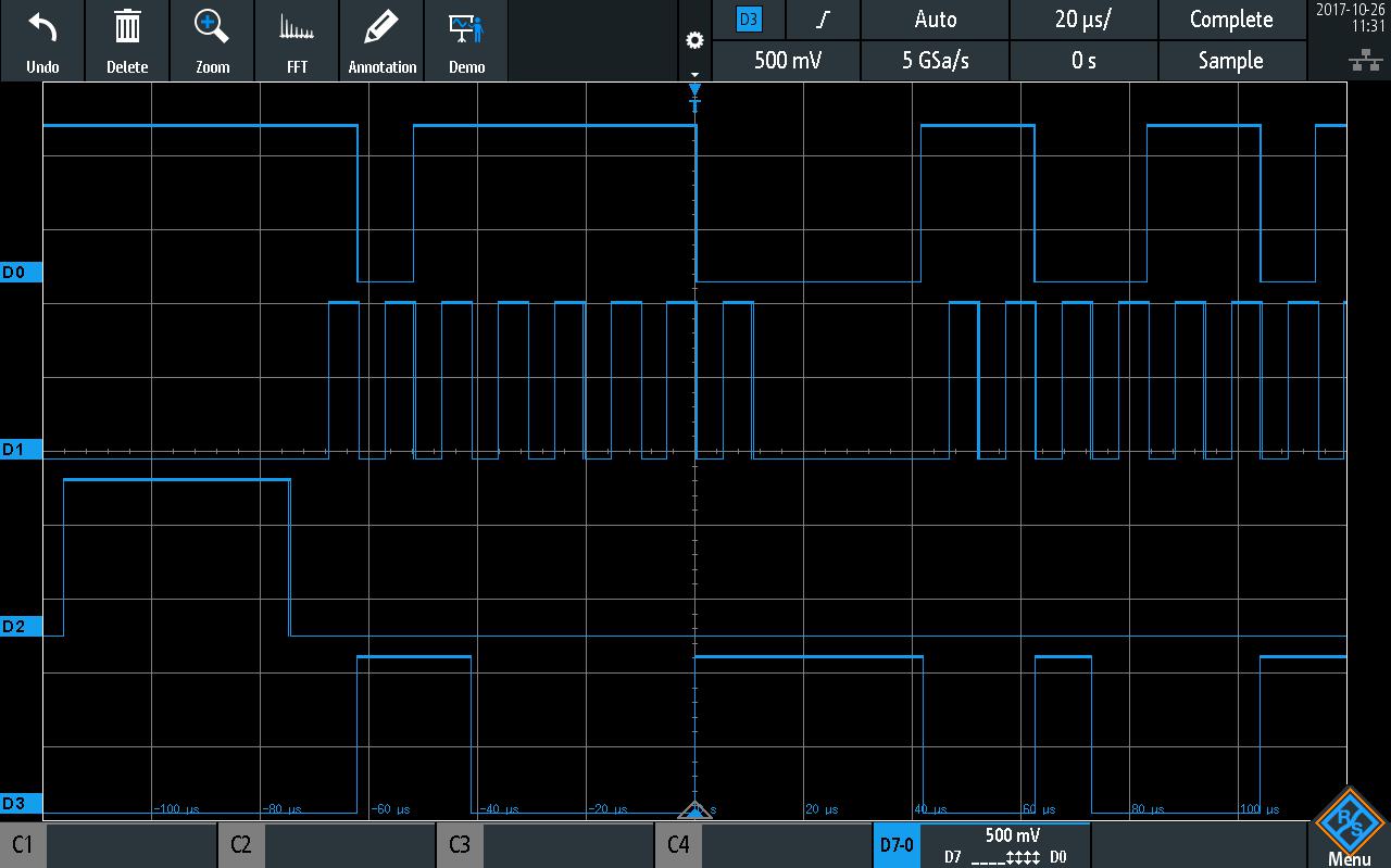 RTM-B1 MIXED SIGNAL UPGRADE, NON-MSO, 400 MHZ ROHDE & SCHWARZ