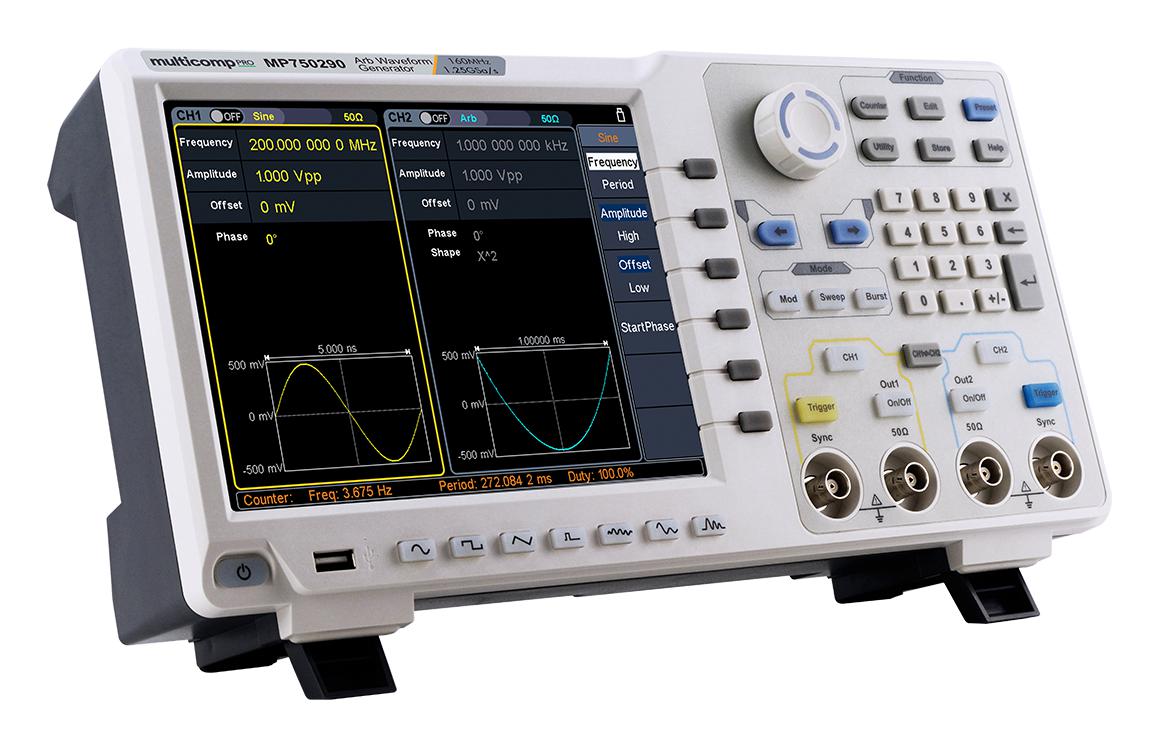 MP750290 WAVEFORM GENERATOR, 2CH, 160MHZ/1.25GSPS MULTICOMP PRO