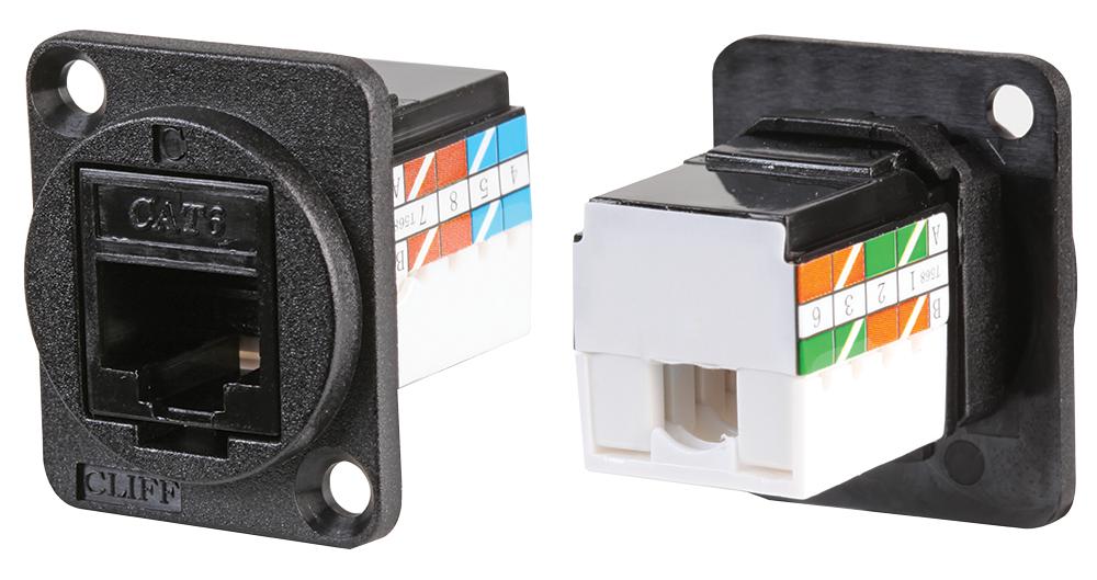 CP30227 RJ45 CONN, JACK, 8P8C, 1PORT, CAT6 CLIFF ELECTRONIC COMPONENTS