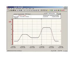 Om-CP-IFC200 Data Recorder SOFTSWARE, USB, Windows 7 Omega