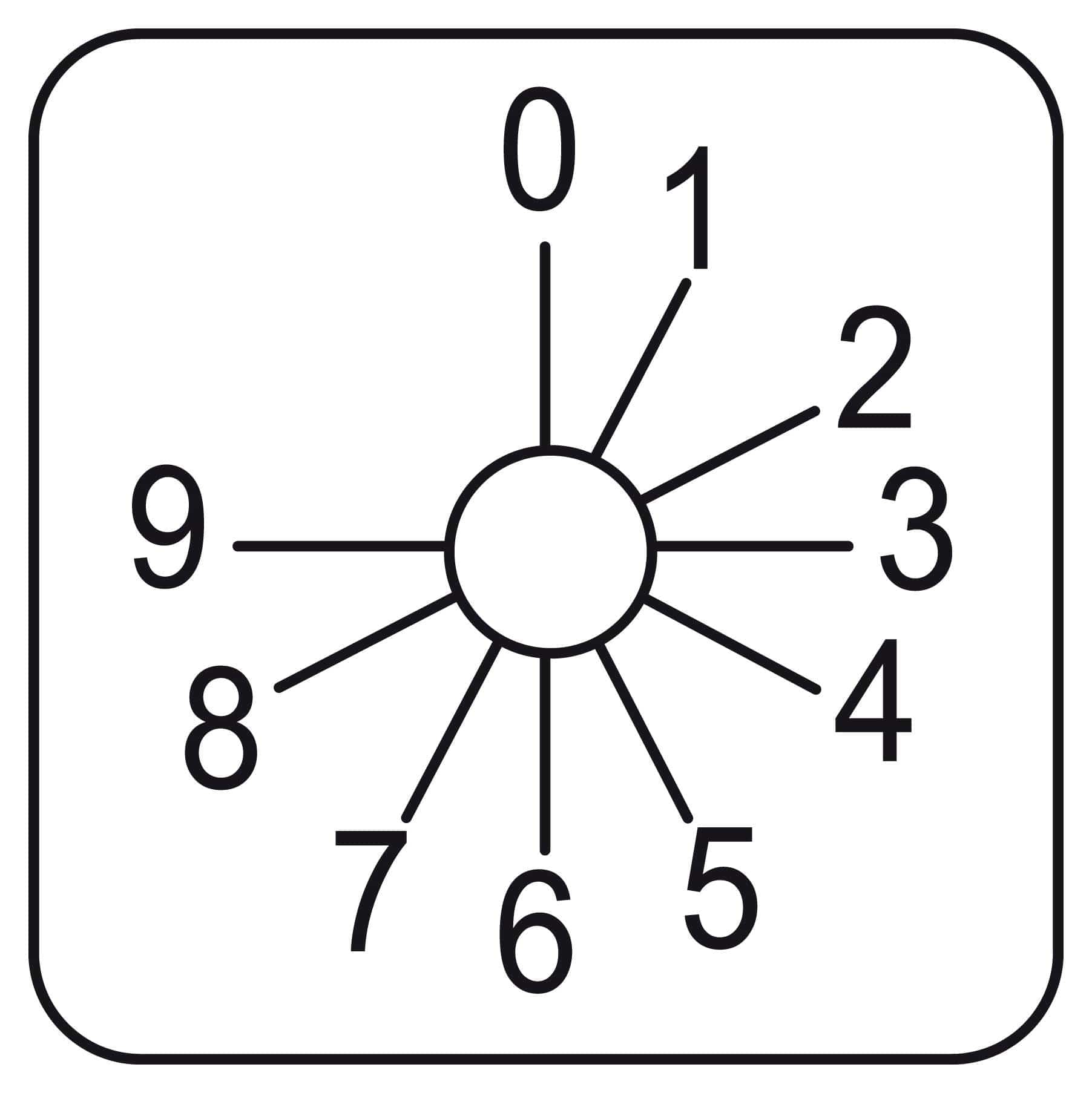SCHNEIDER ELECTRIC Legends KZ18033L LEGEND PLATE, CAM SWITCH, 45MM X 45MM SCHNEIDER ELECTRIC 3115095 KZ18033L